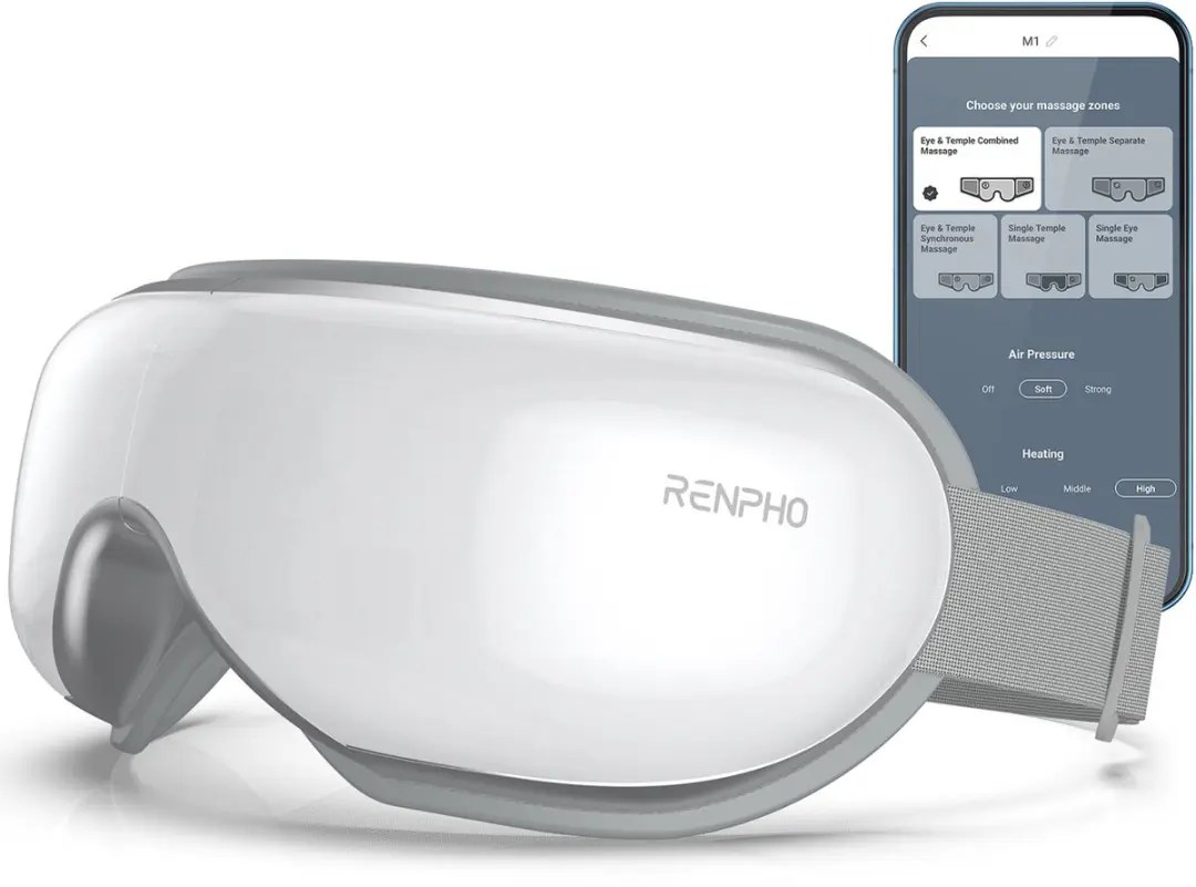 Renpho Eyeris Smart