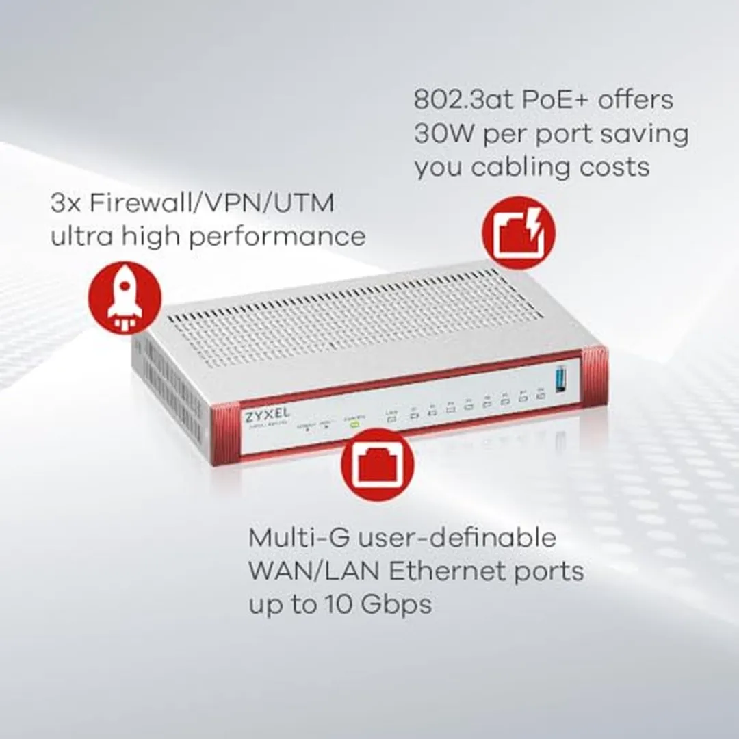 Zyxel ZyWALL USG FLEX 100HP Firewall - 8x 1GbE Poorten - Wit - afbeelding 6 van 6