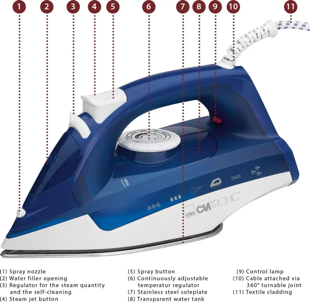 Clatronic DB 3704 Stoomstrijkijzer 2200W - Wit/Blauw - afbeelding 4 van 6