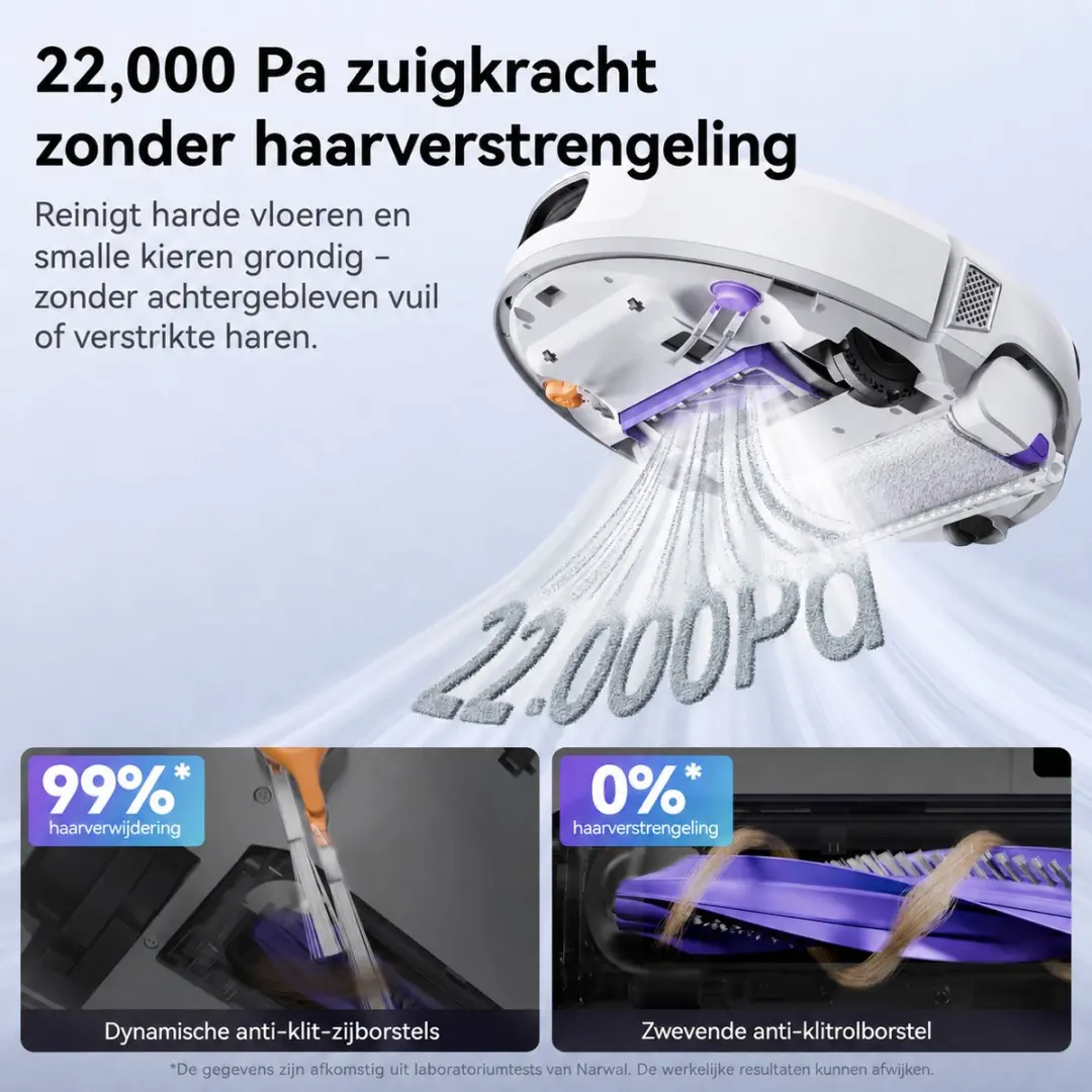 Narwal Flow Robotstofzuiger - 22.000 Pa - Wit - afbeelding 6 van 6