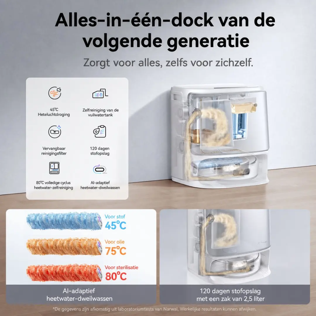Narwal Freo S Robotstofzuiger - 8.000 Pa - Wit - afbeelding 3 van 6