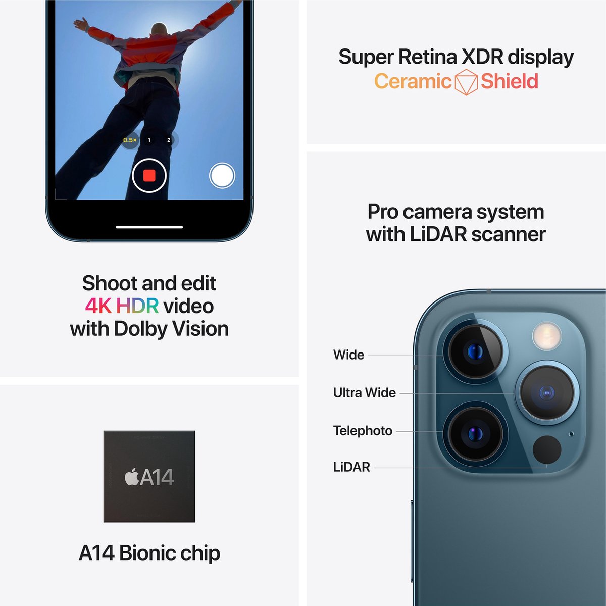 Apple iPhone 12 Pro Max - 128GB - Goud