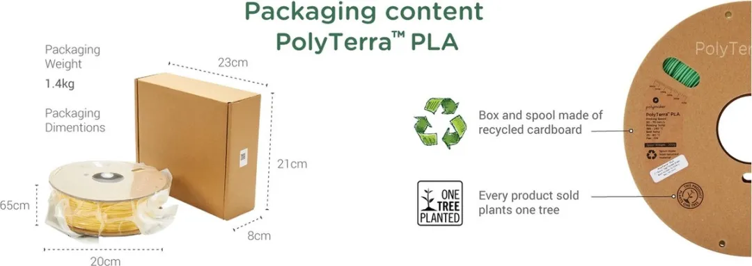 Polymaker Polyterra PLA Filament 1.75mm - 1kg - Lavender Purple