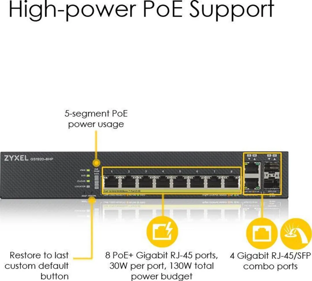 Zyxel GS1920-8HPV2 Switch - 10 Poorten - 8x PoE - 20Gbps