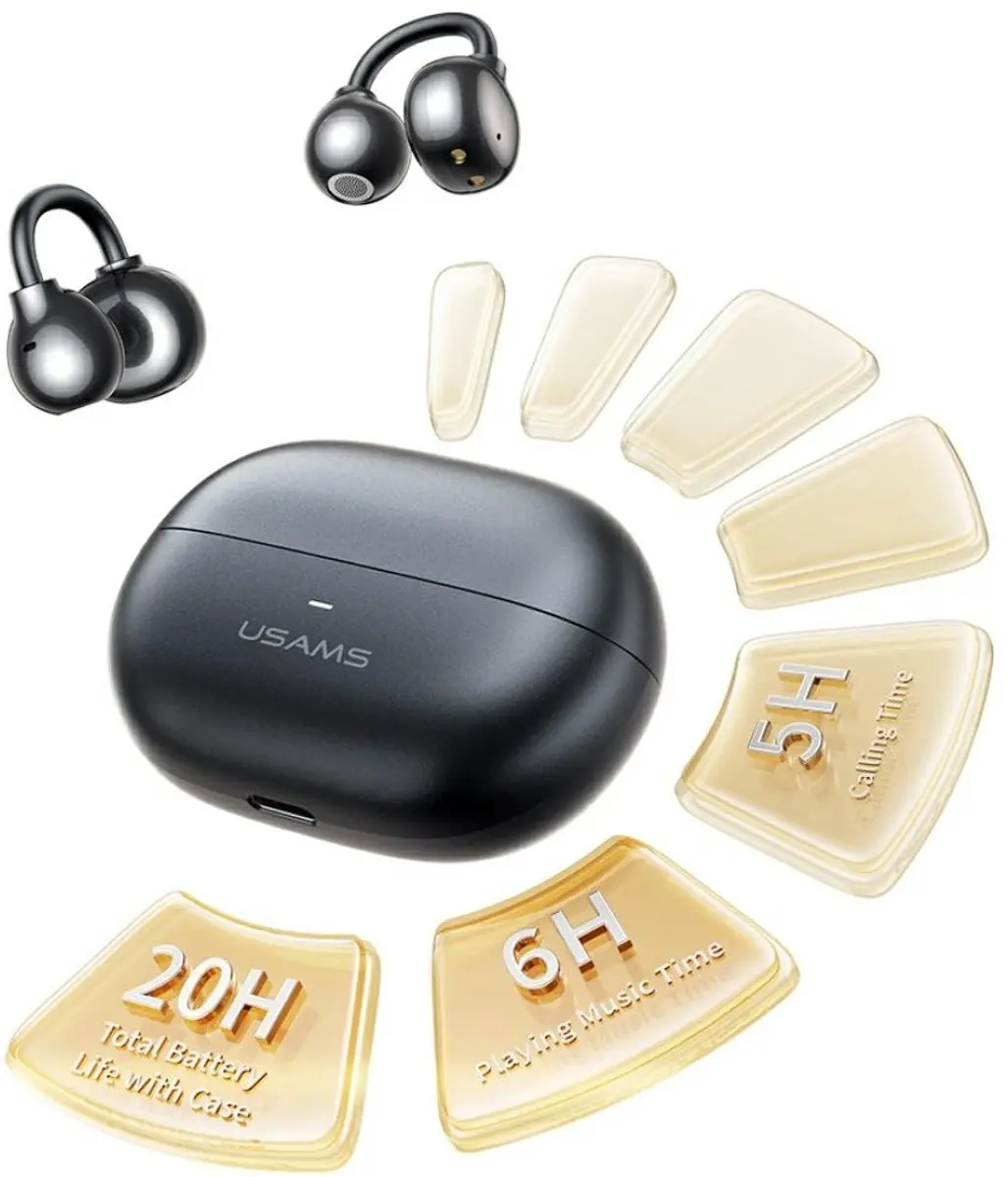 USAMS Echo R02 Clip-on Bluetooth Koptelefoon - afbeelding 2 van 6