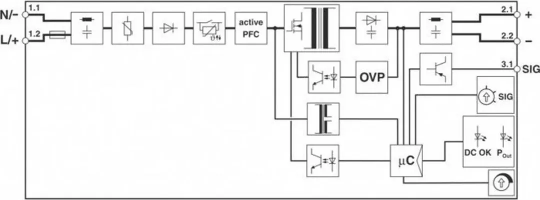 Phoenix Contact QUINT4-PS/1AC/12DC/2.5/PT Netvoeding 30W