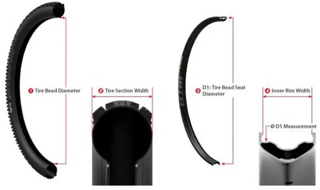 Wtb Kom Tough I30 Tcs 29´´ Mtb Velg Zwart 29´´ 32H