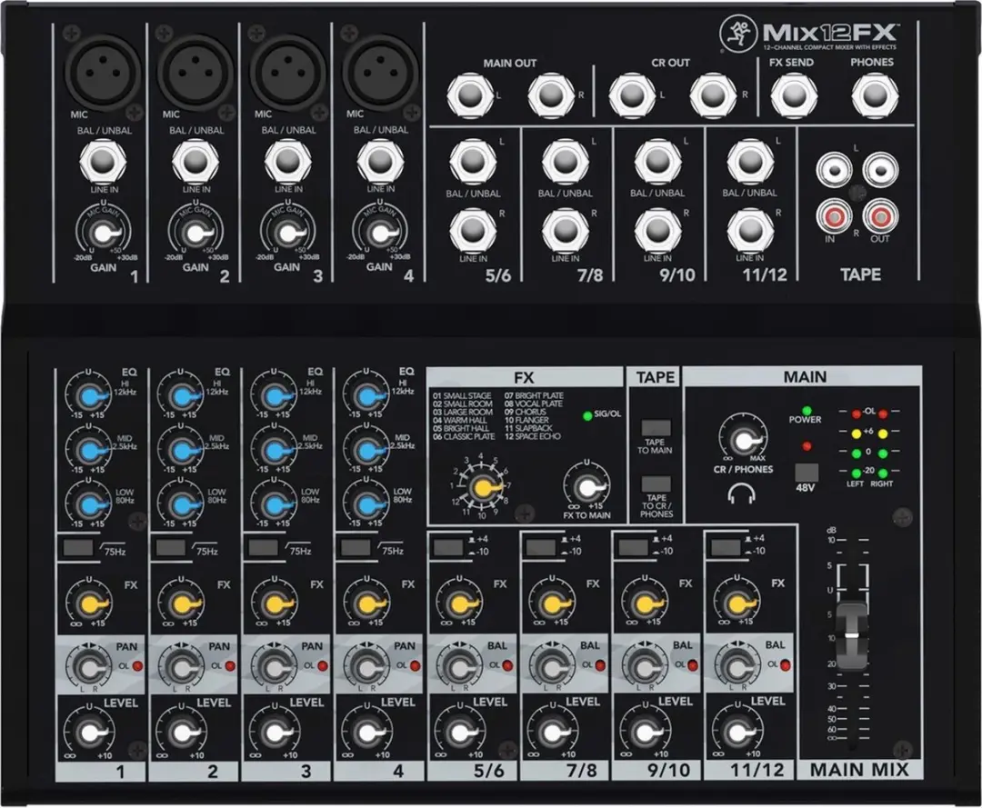 Mackie MIX12FX Console-mengpaneel