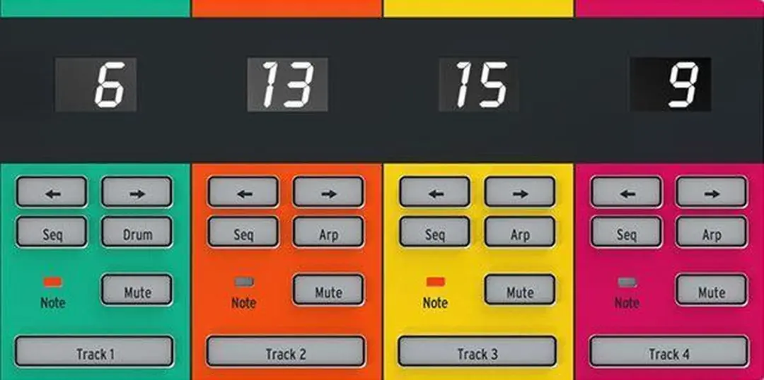 Arturia KeyStep Pro 49MKEKEYSTEPPRO MIDI Controller - Wit - afbeelding 2 van 6