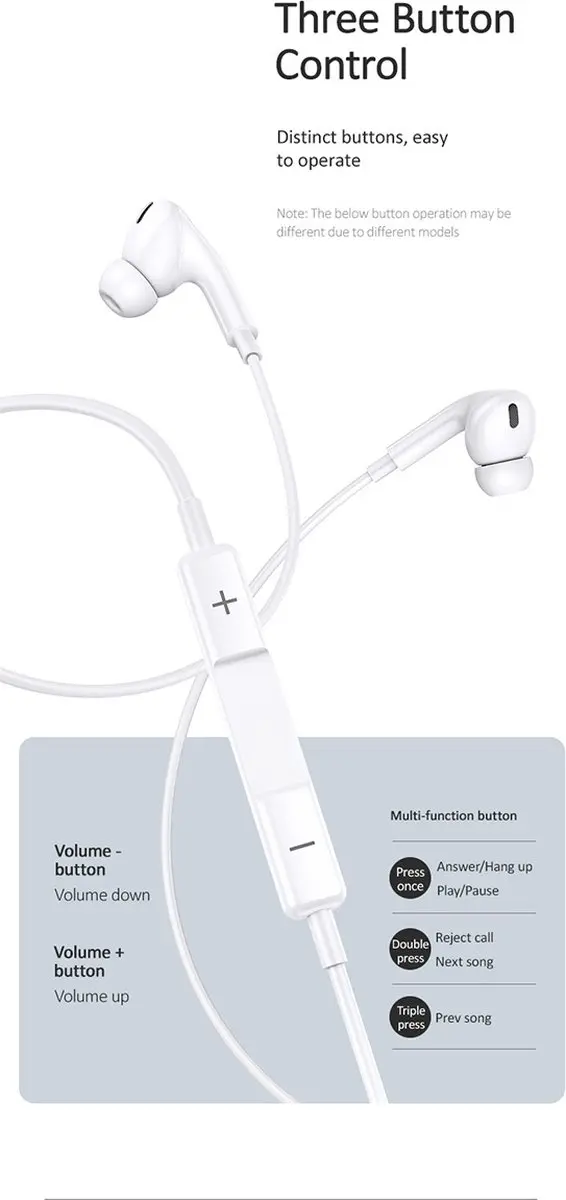 USAMS Bedrade In-Ear Oordopjes Lightning - 1.2m - Wit - afbeelding 4 van 6