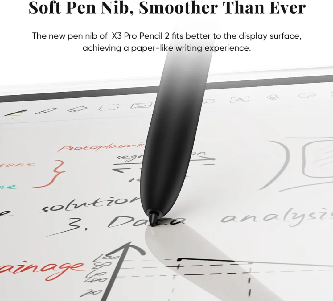 XPPen Magic Note Pad MNP1095 E-Paper Tablet - 10,95 Inch - 128GB - Zilver
