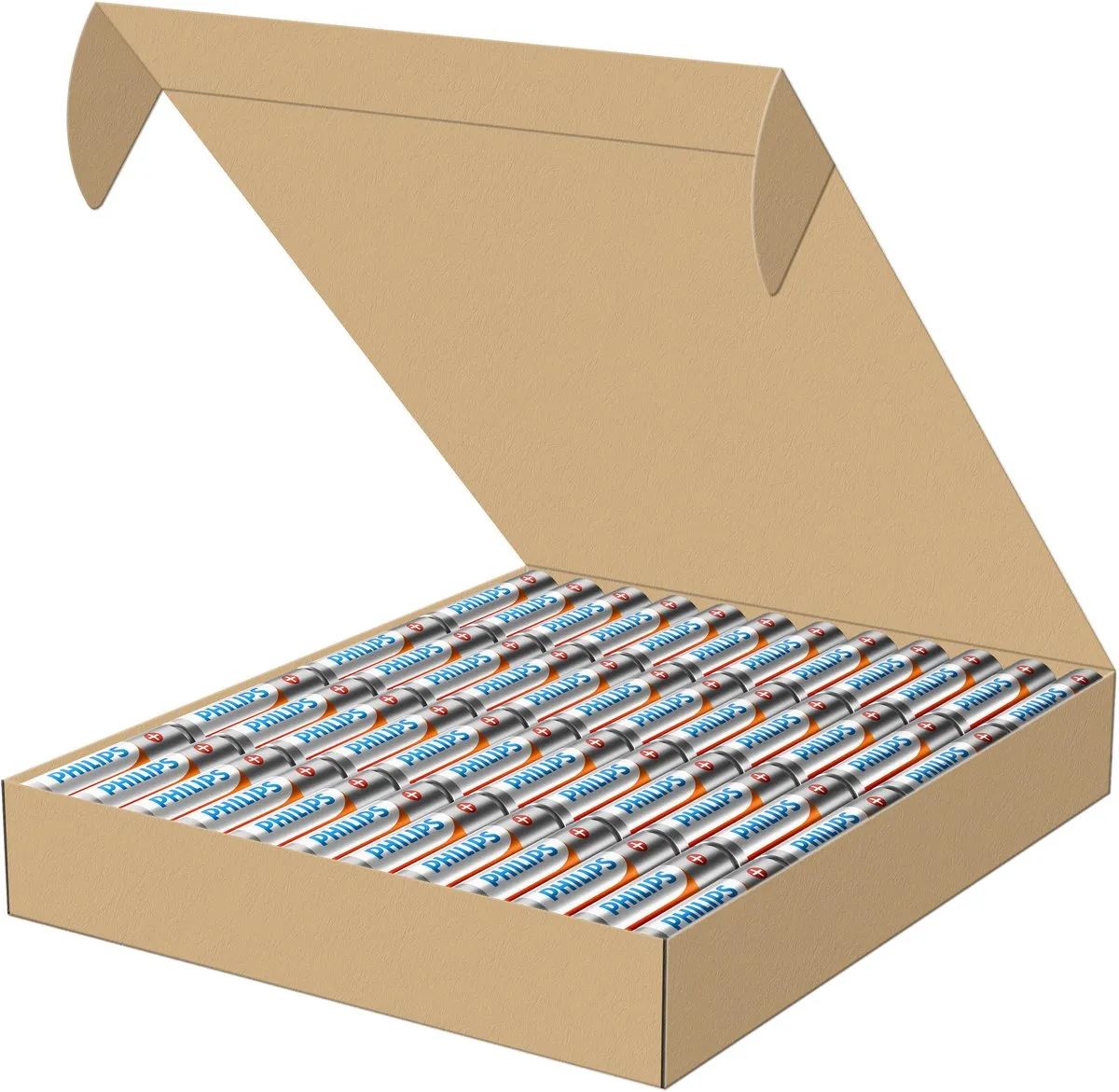 Philips Longlife AA Batterijen 1400mAh
