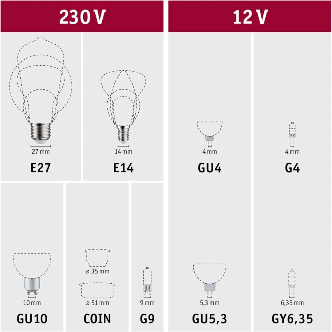 Paulmann 1879 Filament LED Kaars E14 2W 1700K - Goud