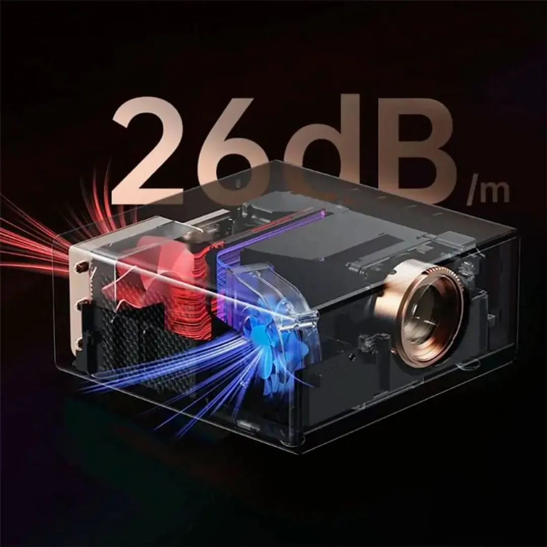Wanbo X5 Pro Beamer - Full HD - 1100 lm - Blauw - afbeelding 6 van 6