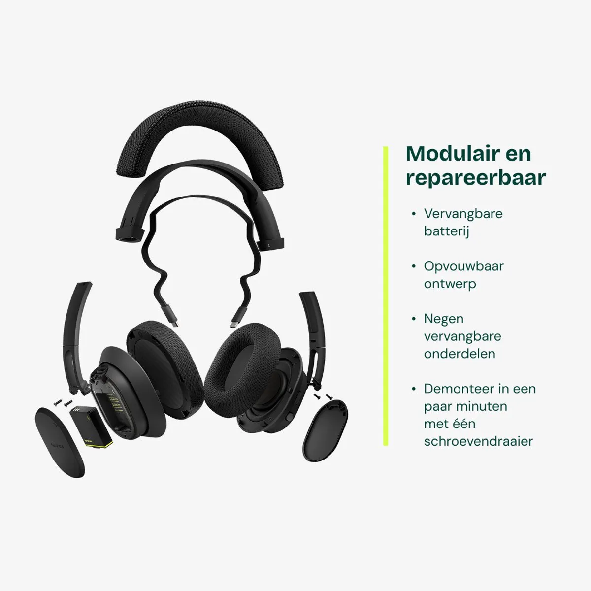 Fairphone Fairbuds XL Horizon Black - Draadloze Hoofdband