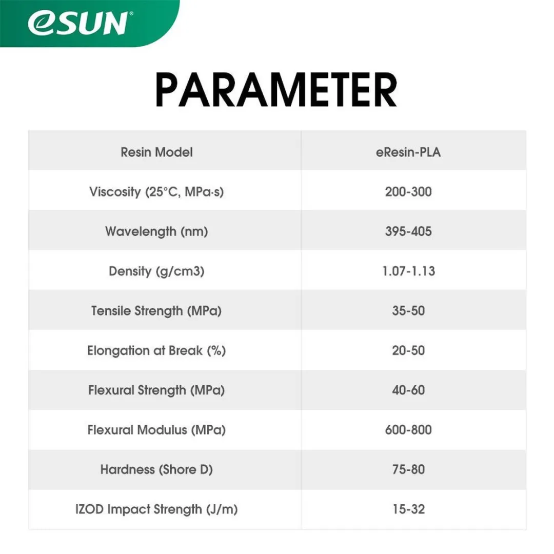 ESUN eResin PLA Filament Gras Groen 1kg