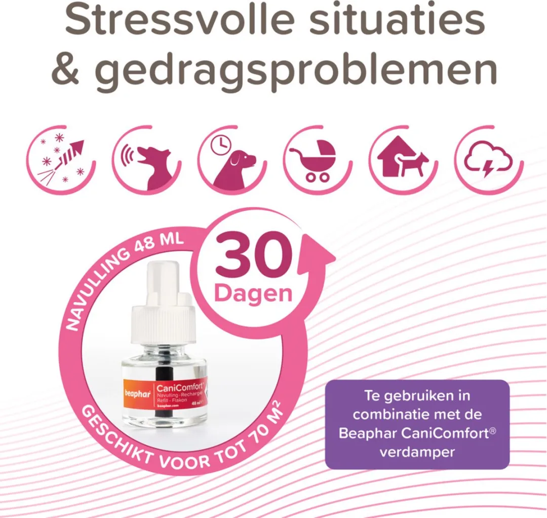 Beaphar CaniComfort Vervangvloeistof 3x48ml