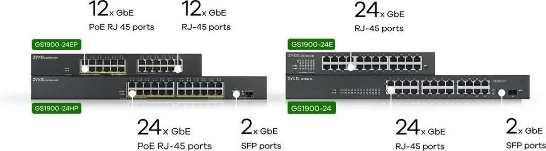 Zyxel GS1900-24EP Switch - 24x PoE 193W - Zwart