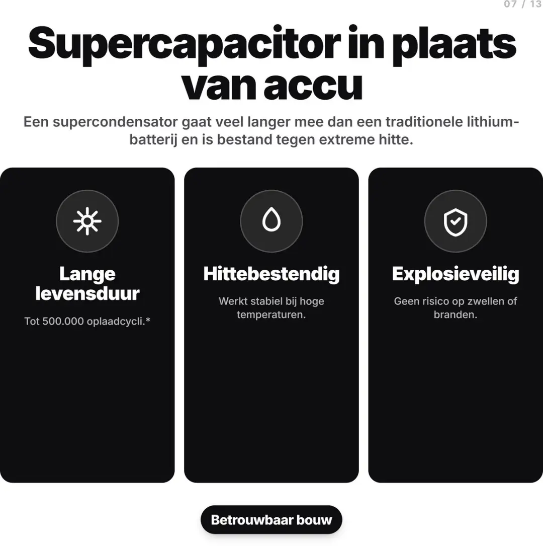 70mai A800SE 4K Dashcam - Zwart - afbeelding 5 van 6