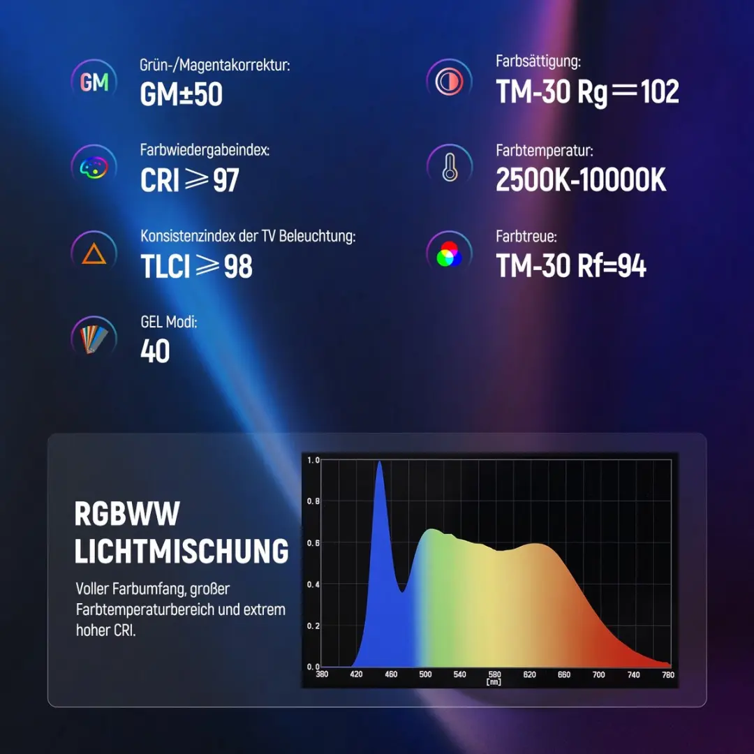 Neewer TL60C - led lamp - fotografie - 20 Watt - app en DMX sturing - RGB - 60cm - afbeelding 6 van 6