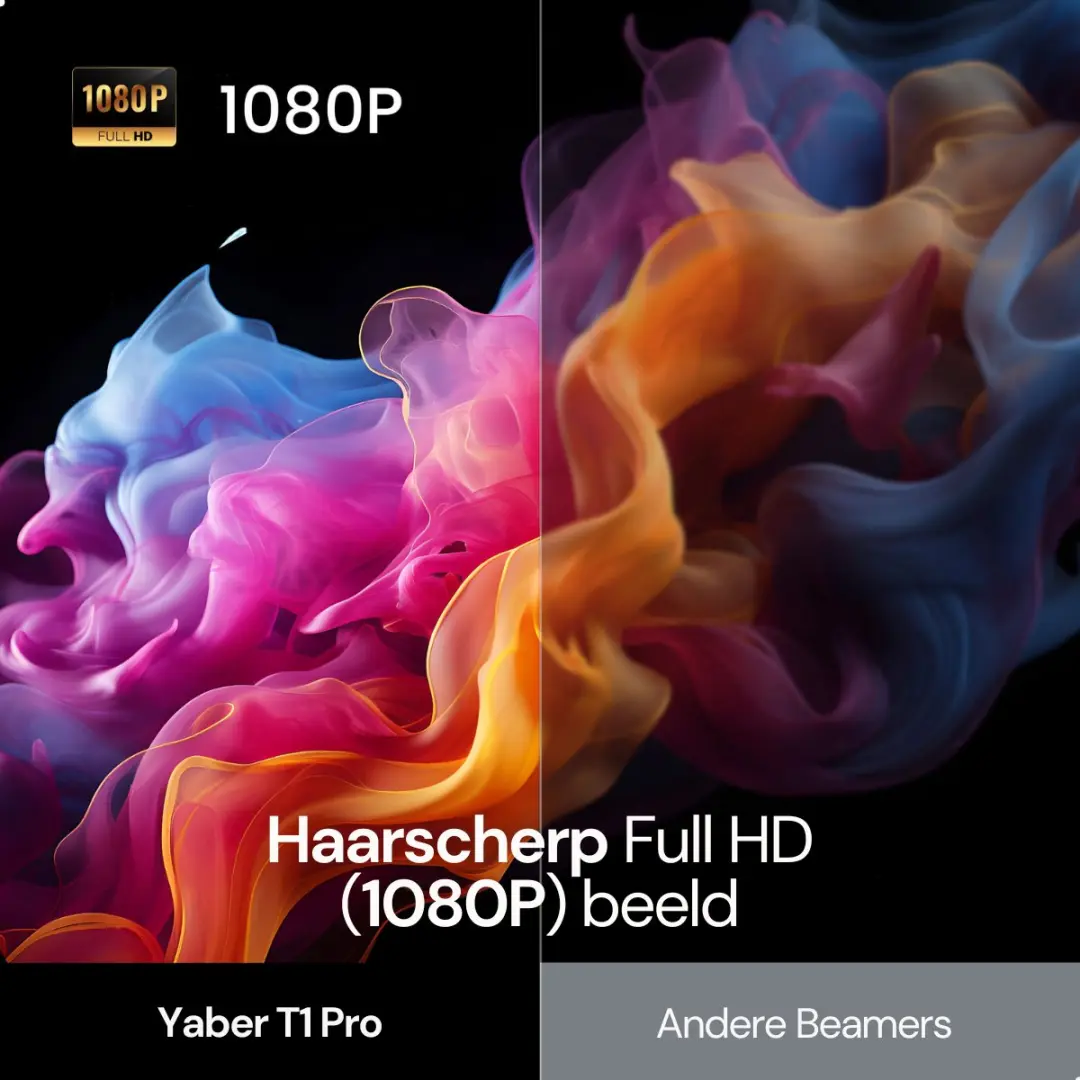 Yaber T1 Pro Mini Beamer Full HD - Beige - afbeelding 6 van 6