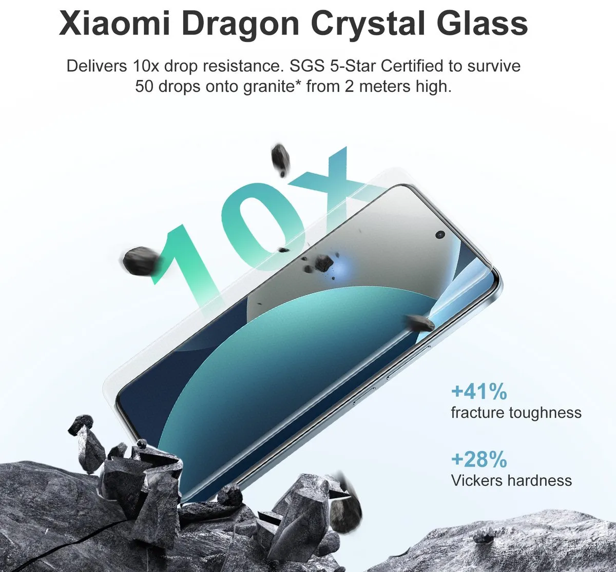 Xiaomi Redmi Note 15 Pro MZB0MGXEU Smartphone - 8GB/256GB - Blauw