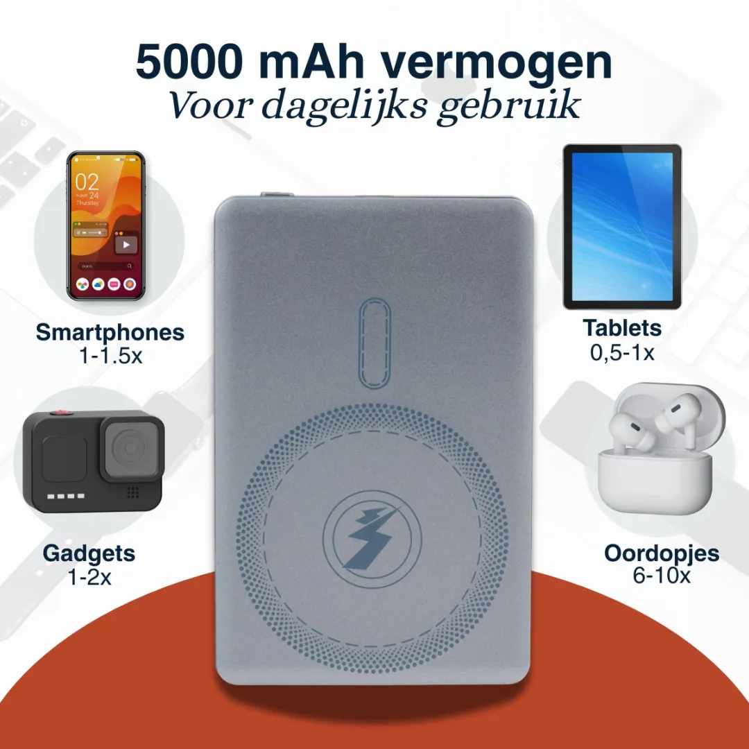 Grundig Draadloze Powerbank 5000Mah - Power Bank 15W geschikt voor Magsafe Draadloos Opladen - met USB C Aanlsuting Voor 2 Apparaten Opladen - 10,4 x 6,7 x 0,85 cm