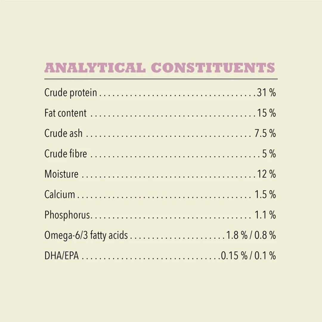 Acana Singles Grass-Fed Lamb Lam&Appel - Hondenvoer - 11.4 kg