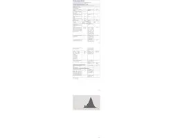 Osram LED Classic A 40 E27 4W - 470 Lumen Warm Wit - 2 Stuks
