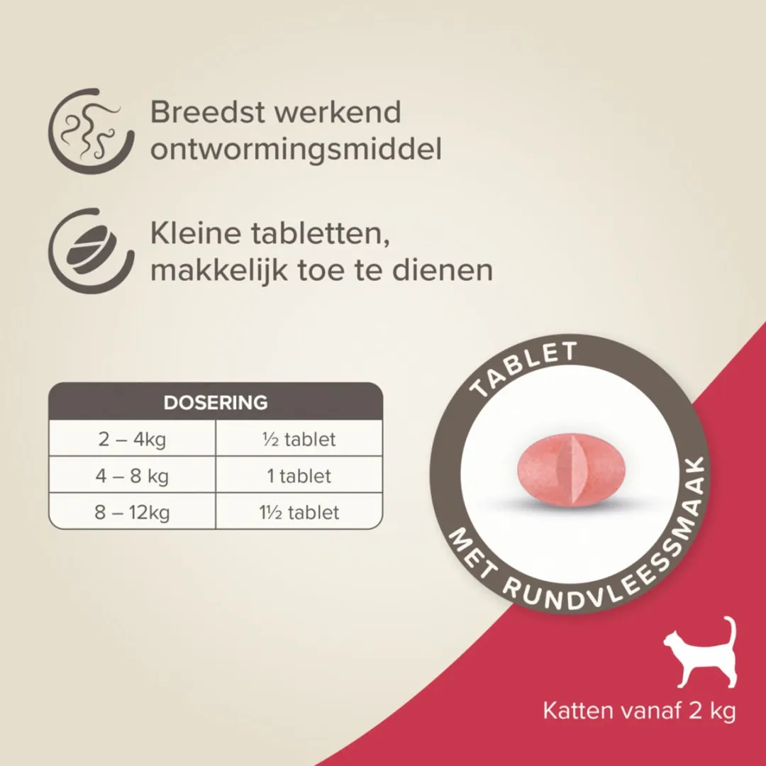 Beaphar Milquestra Ontworming Tabletten Kat 2 - 2x4 Stuks