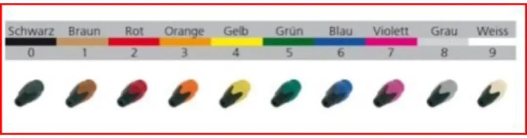 Neutrik BXX-6 Klembus Blauw voor XLR - afbeelding 3 van 3