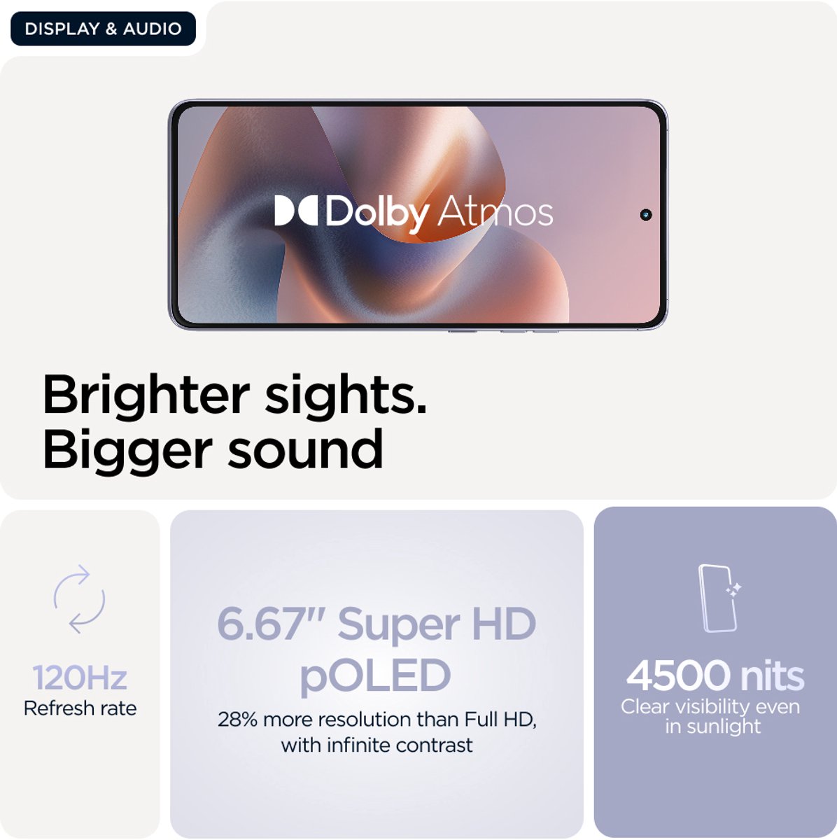 Motorola moto g86 5G 16,9 cm (6.67") Dual SIM Android 15 USB Type-C 8 GB 256 GB 5200 mAh Lila