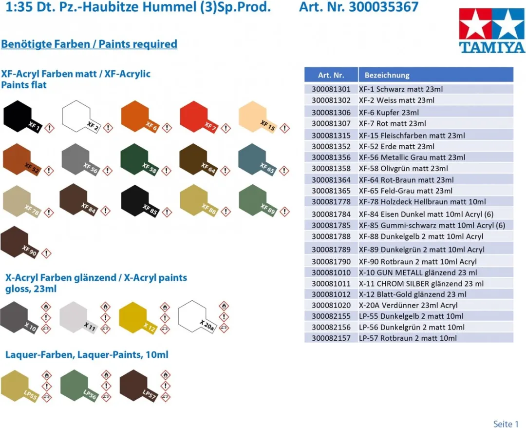 Tamiya Pz-Haubitze Hummel Late Production 35367 Modelbouwpakket - 1:35 - Multi
