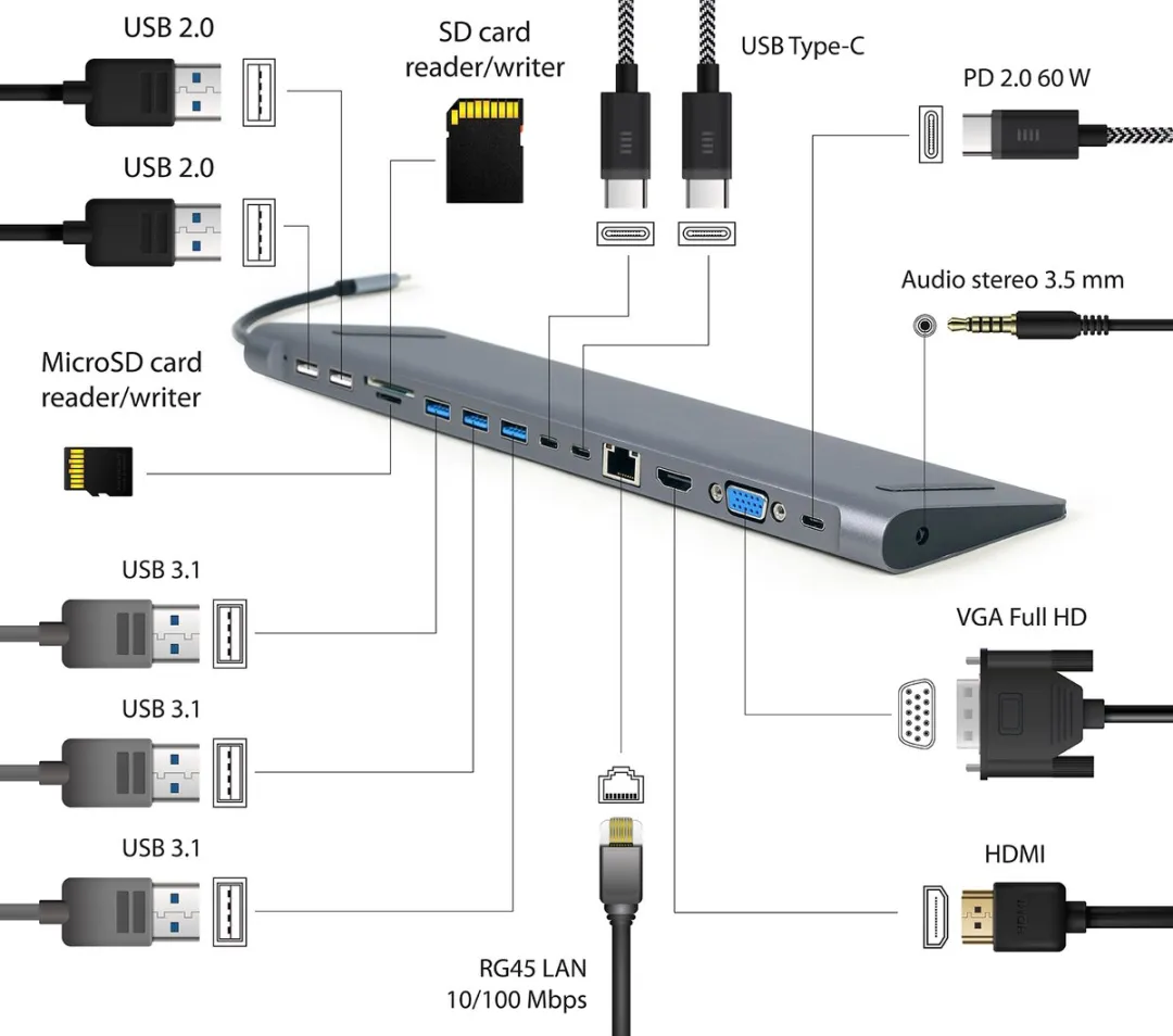 Gembird A-CM-COMBO9-01 USB Hub & Poortreplicator - Donkergrijs-Zwart