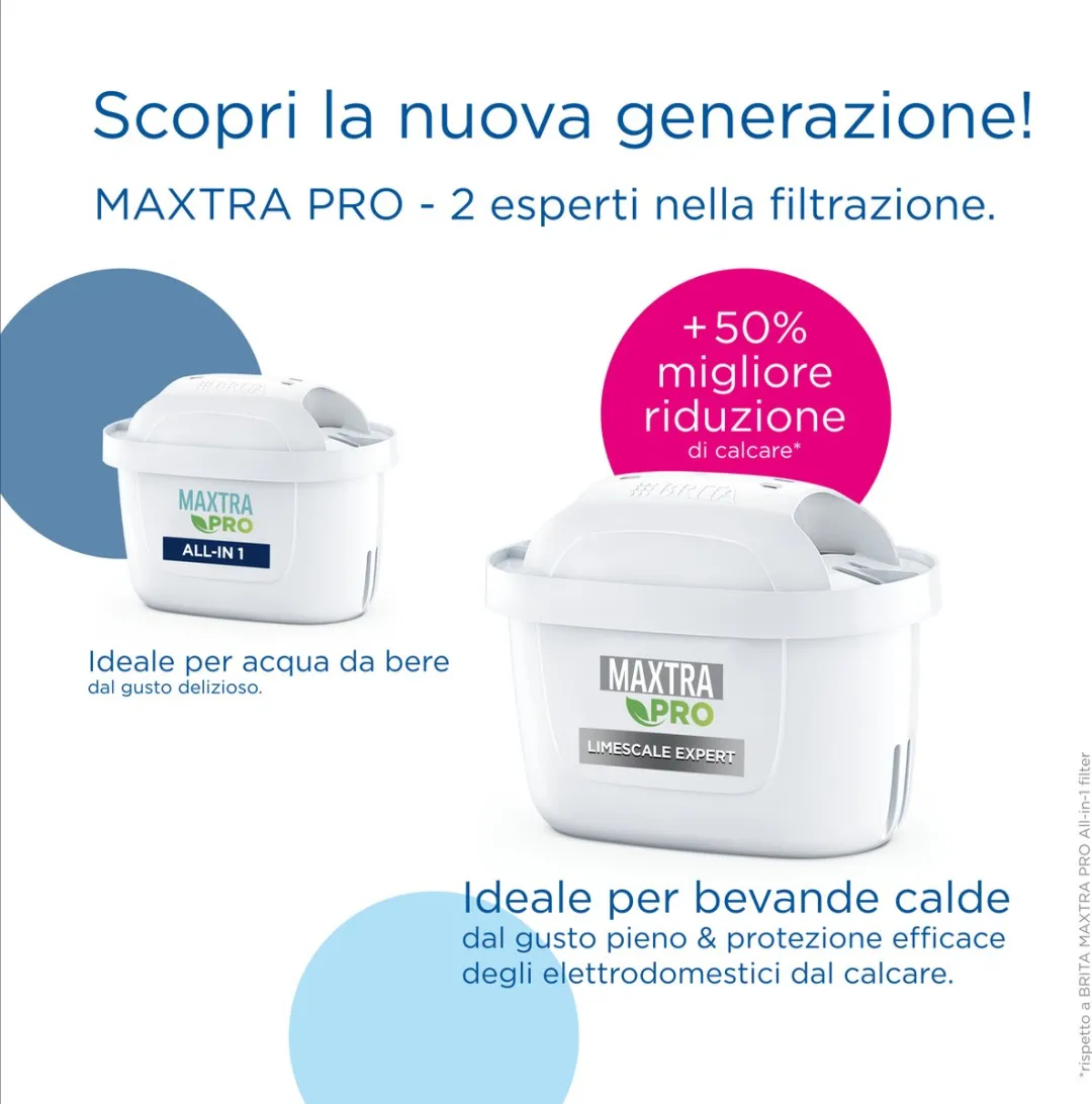 BRITA Maxtra Pro Limescale Expert Waterfilterpatroon 2 Stuks