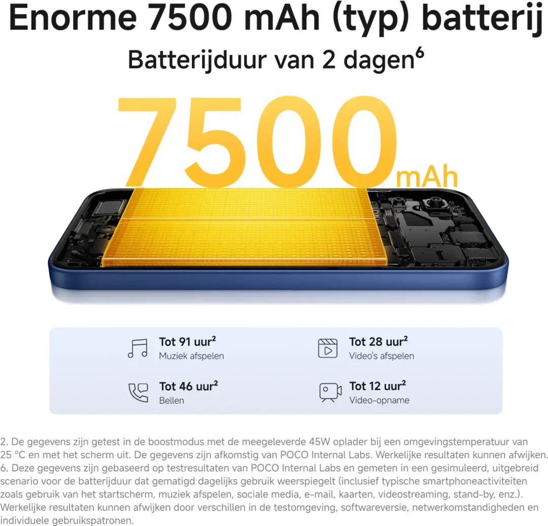 Xiaomi POCO C95 Pro - 128GB - Black - afbeelding 5 van 6