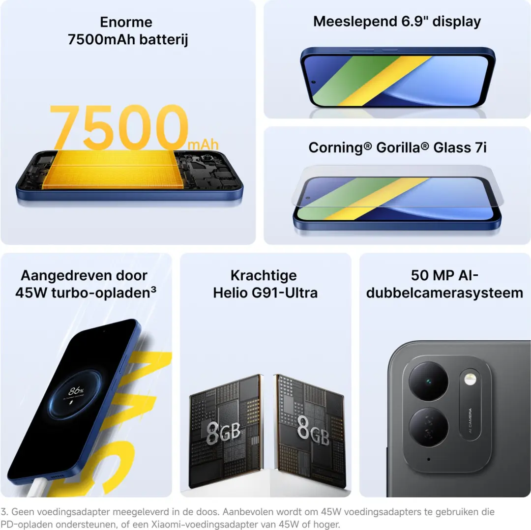 Xiaomi POCO C95 Pro 128GB - 7500mAh - Green - afbeelding 4 van 6