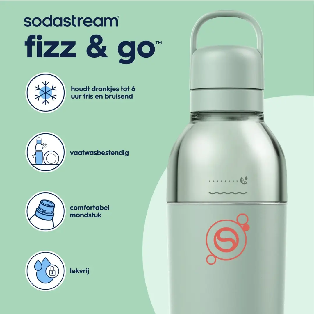 SodaStream Fizz & Go Easy Mix Fles 0,7l - Mint - afbeelding 4 van 6