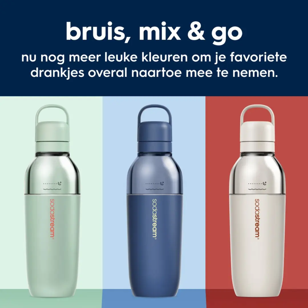 SodaStream Fizz & Go Easy Mix Fles 0,7l - Mint - afbeelding 3 van 6