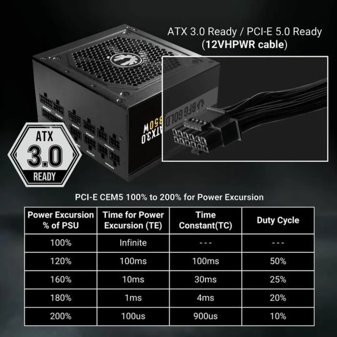 Bitfenix ATX Voedingsbron 850W - 18712 - Zwart