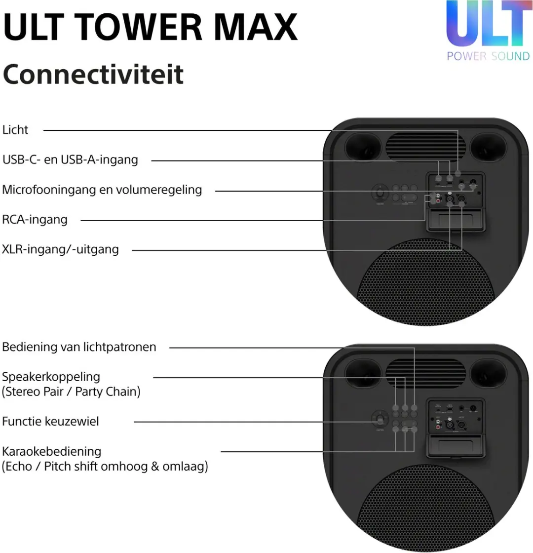 Sony ULT Tower Max SRSULT3000.CEL Partybox - Zwart - afbeelding 4 van 6