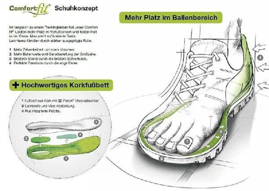 Meindl Bernina II Wandelschoenen - Braun/Nougat - afbeelding 4 van 6