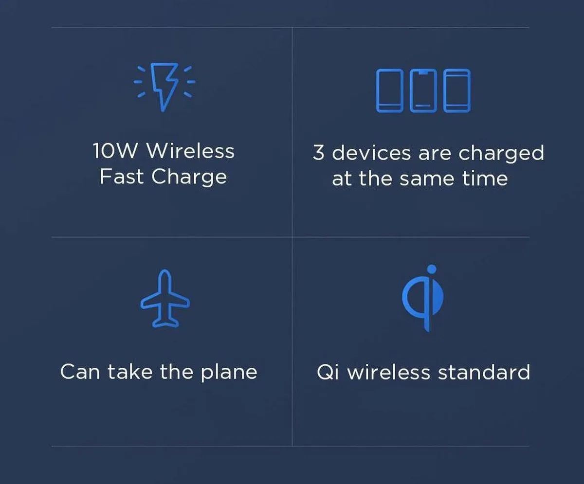 Xiaomi Power Bank 10000mAh - 3x opladen - 18W - 2x USB QC 3.0 - Zwart