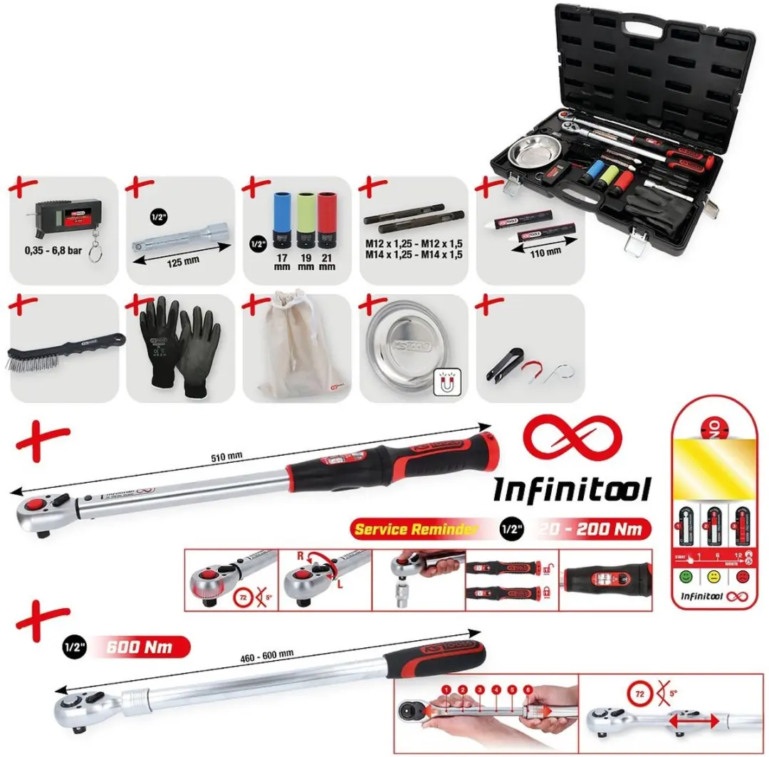 KS Tools 516.2450 Master-wielwissel-serviceset
