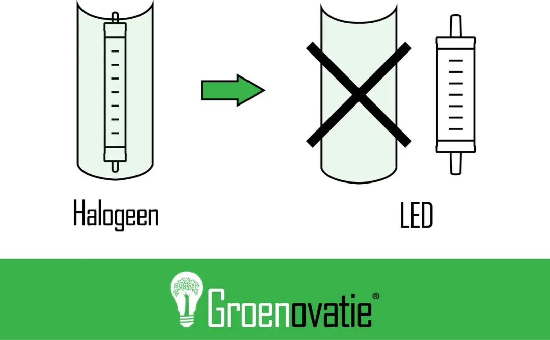 Osram Parathom LED R7S 16W - Warm Wit - Mat