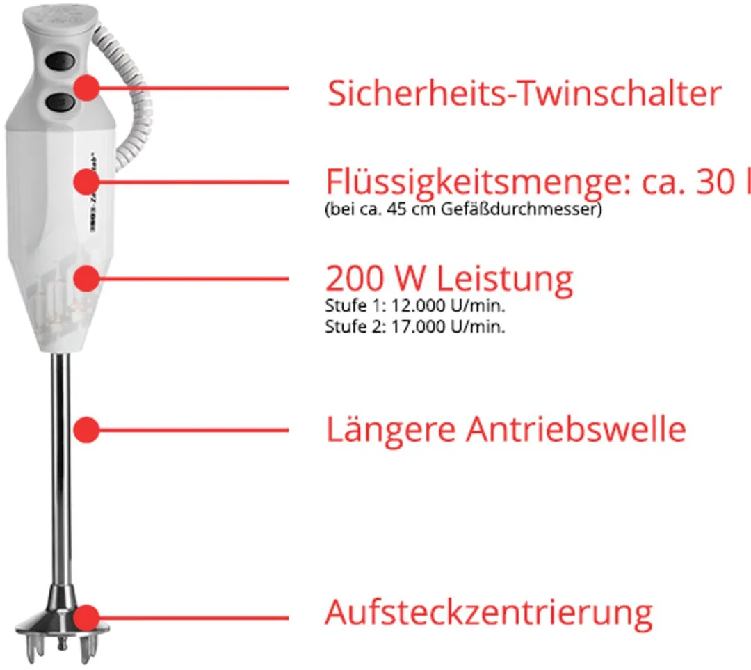 Unold ESGE P 200 Profi Staafmixer 200W - Grijs/Wit