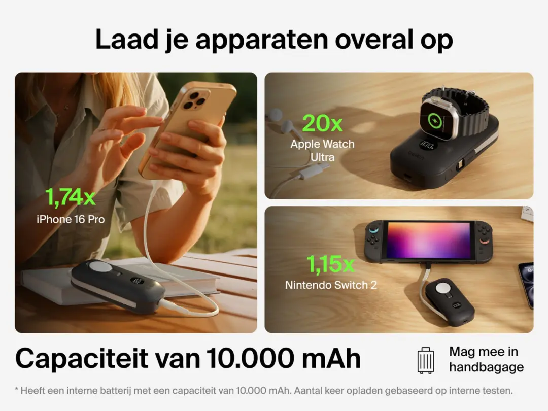 Belkin BoostCharge Pro Powerbank BPD012HQBK - 10.000 mAh 45W - Zwart - afbeelding 4 van 6