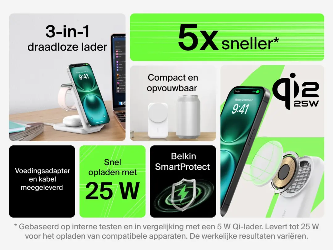 Belkin UltraCharge WIZ036KQWH 3-in-1 Oplader - Wit - afbeelding 6 van 6