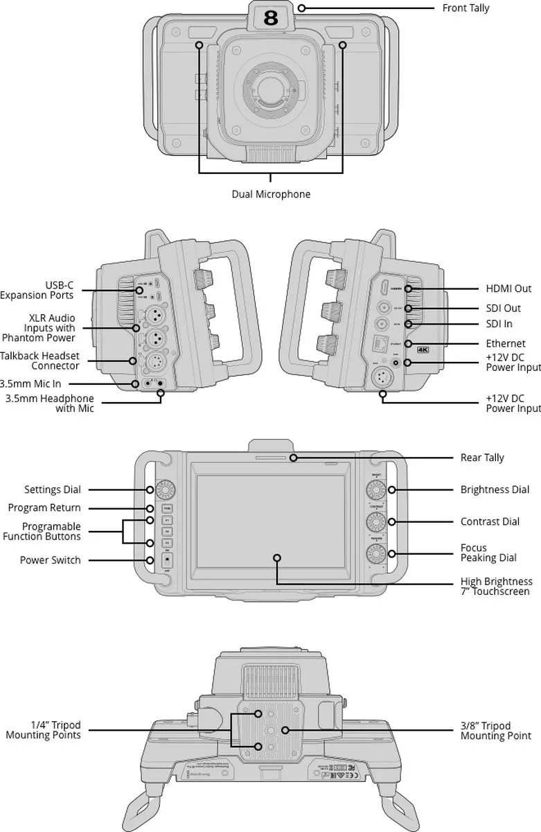 Blackmagic Design 4K Pro Handcamcorder CINSTUDMFT/G24PDF - Zwart