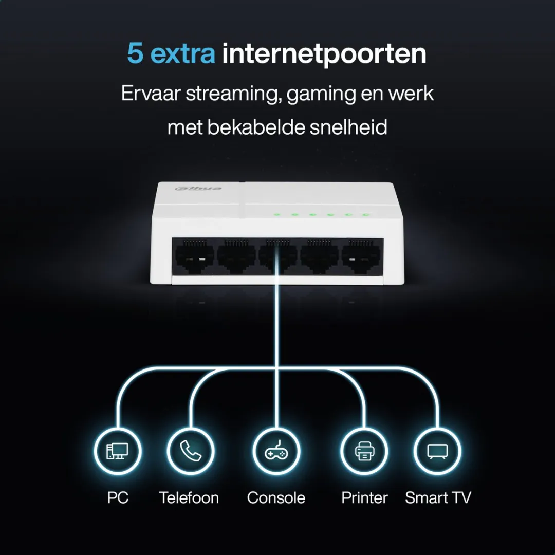 Dahua PFS3005-5GT-L Ethernet Switch 5 Poorten - 10/100/1000 Mbps - Wit